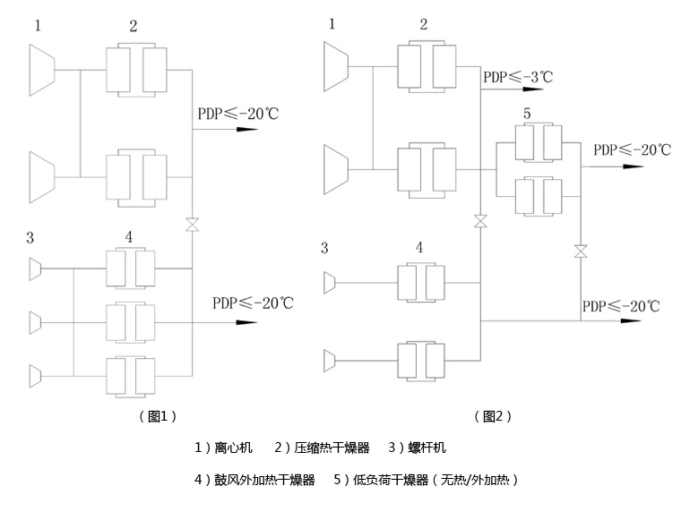 1U9441L7-0