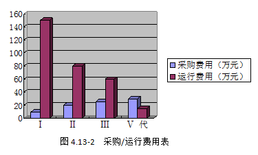 1-1606011F00J17