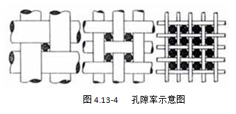 1-1606011F104D2