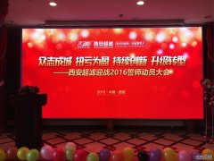 “众志成城 扭亏为盈 持续创新 升级转型” “众志成城 扭亏为盈 持续创新 升级转型”