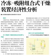 冷冻-吸附组合式干燥竞博jbo下载安卓经济性分析 冷冻-吸附组合式干燥竞博jbo下载安卓经济性分析